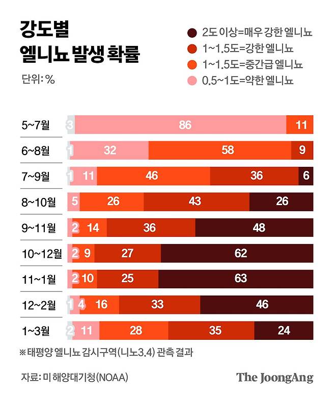 김경진 기자