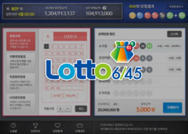 로또 당첨번호 1228회. 동행복권