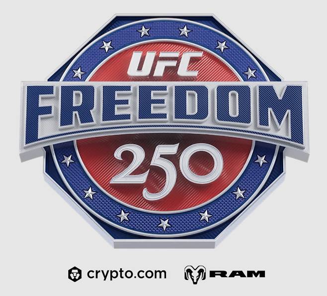 250 UFC 프리덤 백악관 경기 일정·중계 티빙 토푸리아vs게이치, 페레이라vs시릴간 ©UFC