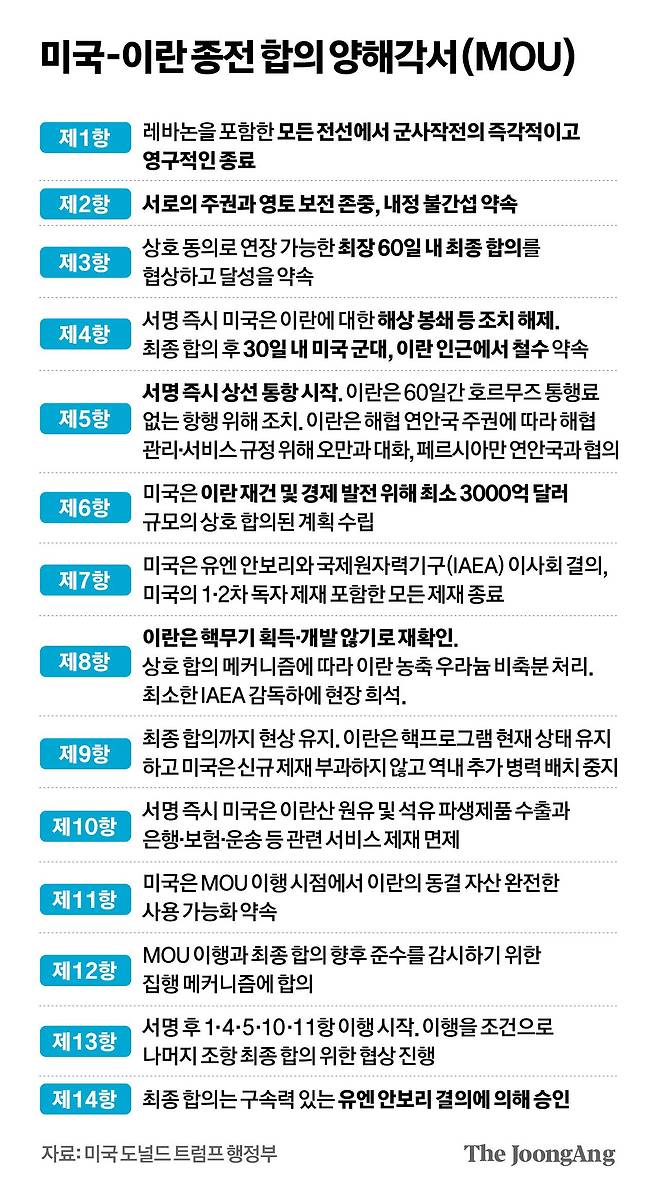 정근영 디자이너