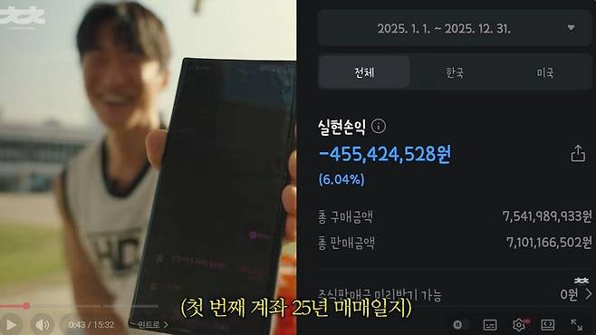 사진 유튜브 '총총TV Silver Gun' 영상 캡처 *재판매 및 DB 금지