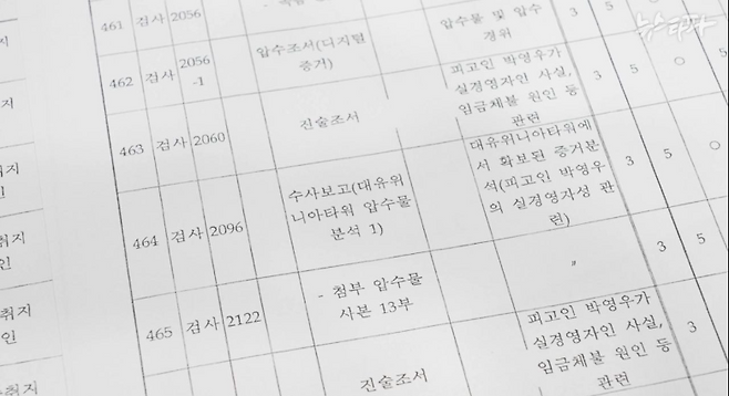 ▲ 뉴스타파가 입수한 박 회장의 형사사건 증거목록. 2023년 12월 7일에 딱 한 차례 대유위니아그룹 사무실을 압수수색을 한 기록 외에, 추가적인 압수수색을 한 기록은 없다.