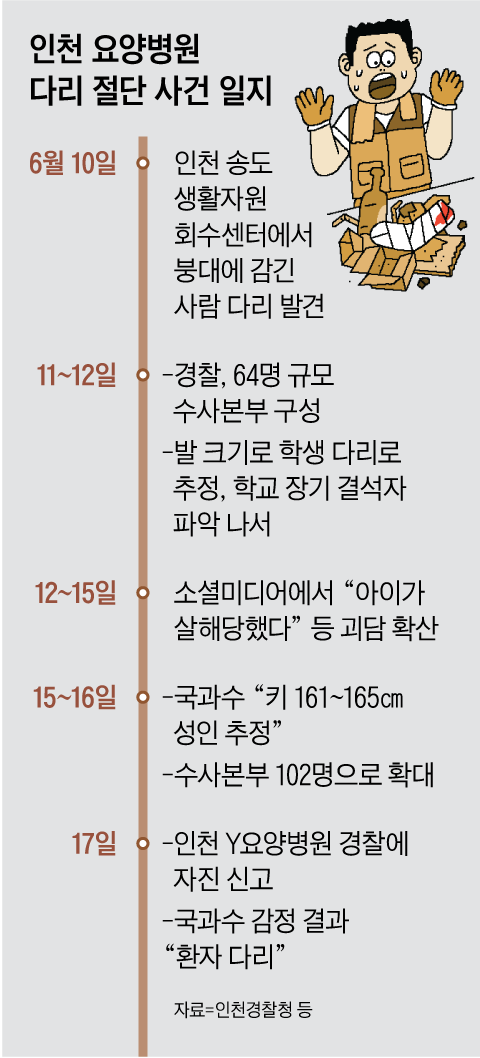 그래픽=박상훈