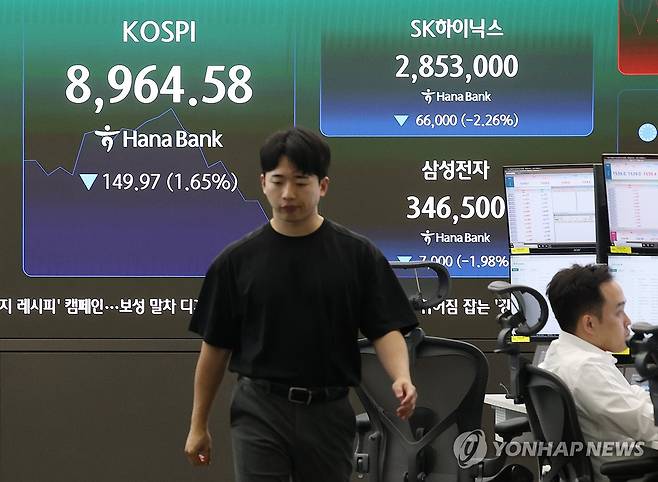 '오전 증시는' (서울=연합뉴스) 이지은 기자 = 23일 서울 중구 하나은행 딜링룸 현황판에 코스피 등이 표시되고 있다. 코스피는 이날 전날보다 31.01포인트(0.34%) 내린 9,083.54에, 코스닥지수는 9.76포인트(1.01%) 내린 958.64에 개장했다. 2026.6.23 jieunlee@yna.co.kr