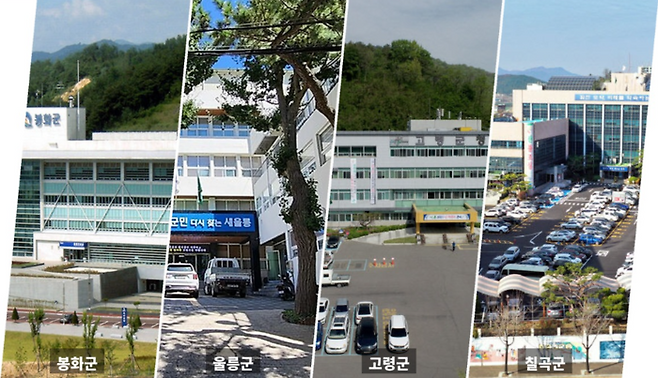 인구소멸 위험이 높은 군 단위일수록 세입 대비 잉여금 비율(미집행률)이 높게 나타났다.이는 지자체의 행정력 부재가 더욱 뚜렷하게 나타난다는 보여준다. <영남일보 DB>