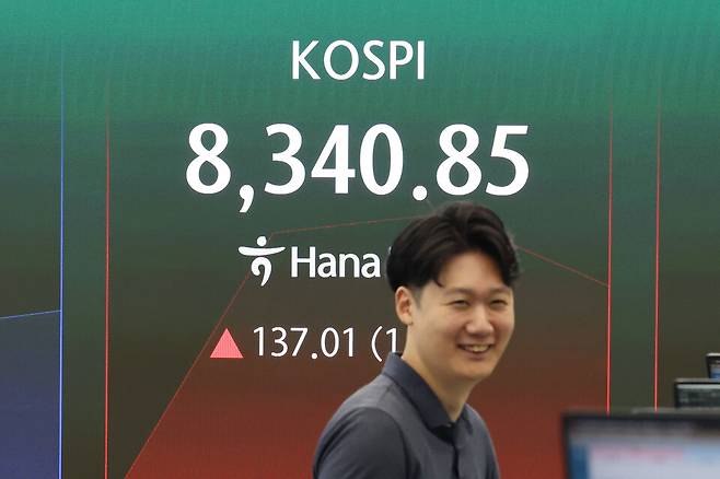 24일 서울 중구 하나은행 본점 딜링룸 현황판에 코스피가 표시돼 있다. ⓒ연합뉴스