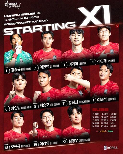 25일 홍명보호의 남아공전 스타팅11./KFA