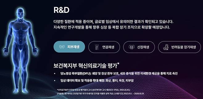 로킷헬스케어는 AI와 3D 바이오프린팅 기술을 기반으로 피부재생, 연골재생, 신장재생, 반려동물 장기재생 등 다양한 재생의료 분야의 연구개발(R&D)을 진행하고 있다. /사진=로킷헬스케어 홈페이지