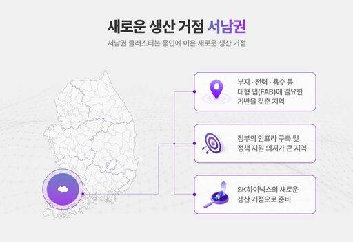 SK하이닉스 서남권 신규 생산 거점 구상도./ SK하이닉스