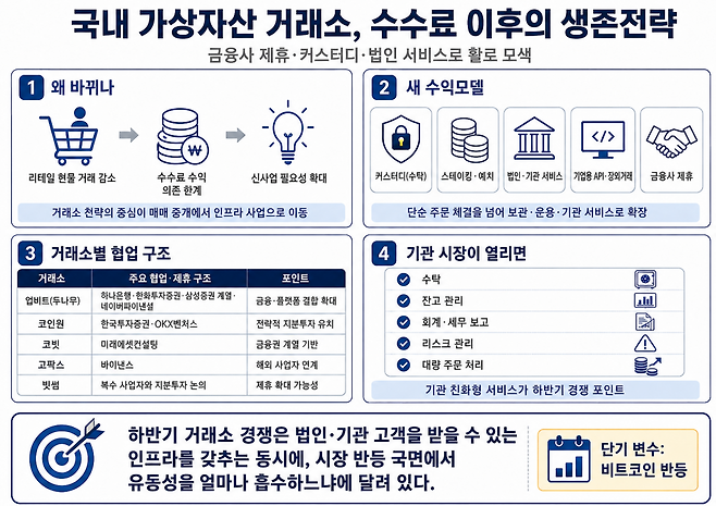 (챗GPT)