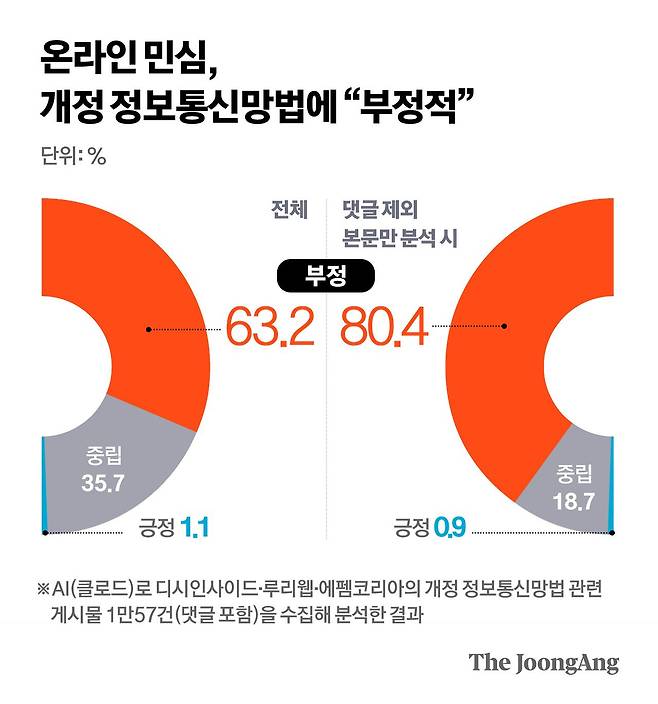 정근영 디자이너