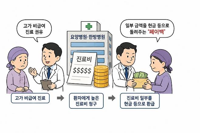 사진=ChatGPT 이미지