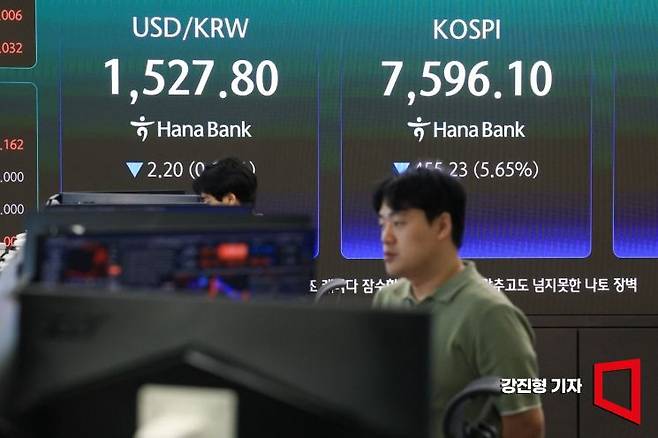 코스피 지수가 장 초반 4% 넘게 급락하며 8천선이 무너진 7일 서울 중구 하나은행 딜링룸 전광판에 국내증시 현황이 표시돼 있다. 2026.7.7 강진형 기자