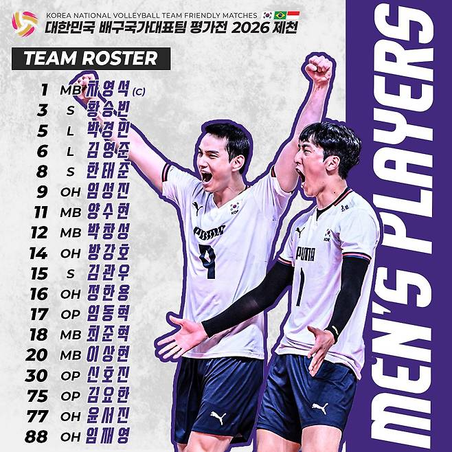 제천 평가전 대표 명단