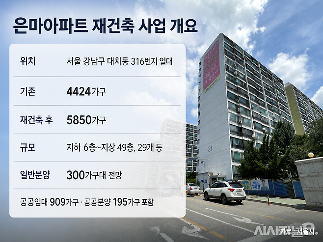 은마아파트 재건축 사업 개요. / 그래픽=시사저널e
