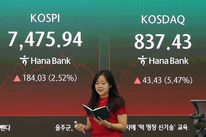 10일 오후 서울 중구 하나은행 딜링룸에 이날 지수가 표시되고 있다. 연합뉴스