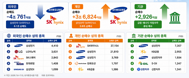 AI 기반 편집 이미지.(출처=챗GPT)