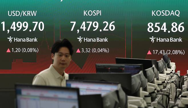 13일 서울 중구 하나은행 본점 딜링룸에서 직원들이 업무를 보고 있다. 이날 오전 9시 3분 기준 코스피는 35.74포인트(0.48%) 오른 7,511.68을 나타내고 있다. 연합뉴스