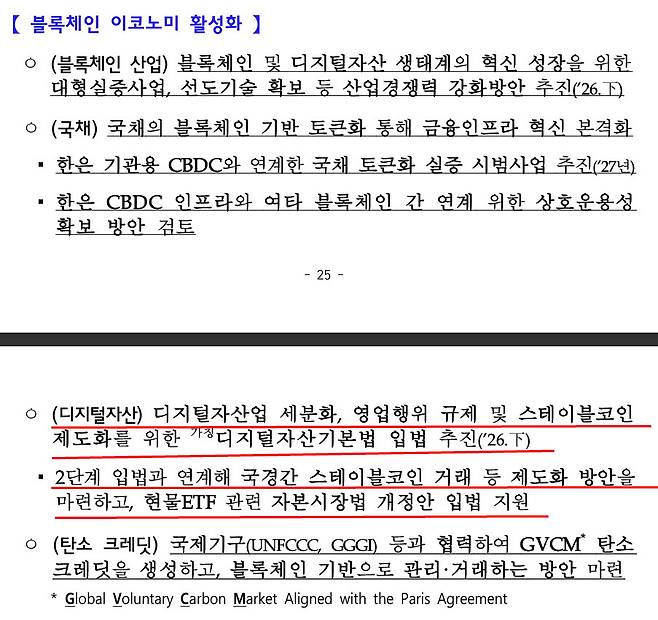 정부는 올 하반기에 디지털자산기본법 입법, 비트코인 등 디지털자산 현물 ETF 관련 자본시장법 개정 입법 지원 등을 추진하기로 했다. (자료=재정경제부)