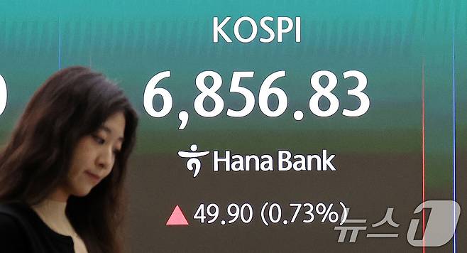 14일 서울 중구 하나은행 본점 딜링룸 전광판에 코스피 종가가 전거래일 대비 49.90p(0.73%) 오른 6856.83을 나타내고 있다. 2026.7.14 ⓒ 뉴스1 박지혜 기자