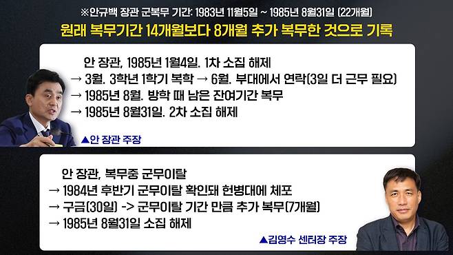 /조선일보 유튜브 '흑백여의도'