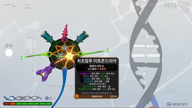 소기관들이 서로 시너지를 낼 수 있도록 배치하는 것이 핵심