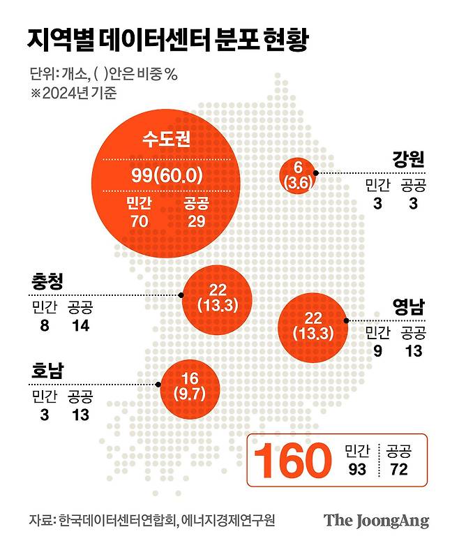 김경진 기자