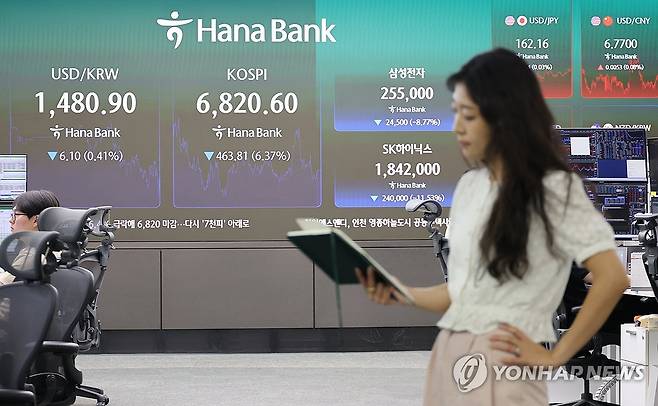 코스피 7,000선 반납에 삼전닉스 급락 (서울=연합뉴스) 임화영 기자 = 코스피가 다시 7,000선을 내어준 16일 서울 중구 하나은행 딜링룸 현황판에 코스피 및 삼성전자, SK하이닉스 종가가 표시돼있다.
이날 코스피는 463.81포인트(6.37%) 내린 6,820.60, 코스닥지수는 전장보다 37.59포인트(4.53%) 하락한 791.84에 거래를 마쳤다. 2026.7.16 hwayoung7@yna.co.kr