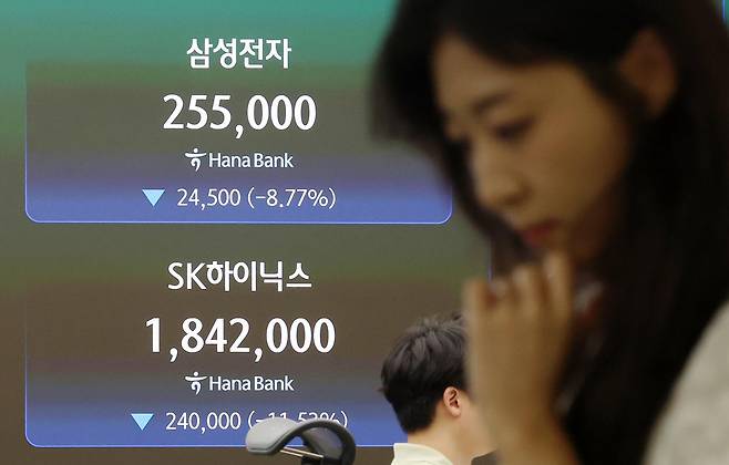 코스피가 전 거래일보다 463.81포인트(6.37%) 하락한 6820.60에 마감한 16일 서울 중구 하나은행 딜링룸 전광판에 삼성전자와 SK하이닉스 주가가 표시되고 있다. 뉴시스