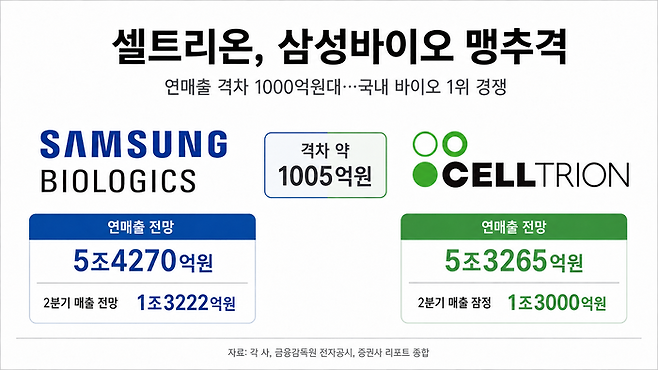 (자료=생성형AI 이미지)