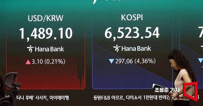 20일 서울 중구 하나은행 본점 딜링룸에서 직원들이 증시와 환율 등을 모니터하고 있다. 이날 코스피는 전 거래일 대비 2.60% 내린 6643.58에 코스닥은 2.35% 내린 773.21로 장을 시작해 낙폭을 줄이고 있다. 2026.7.20 조용준 기자