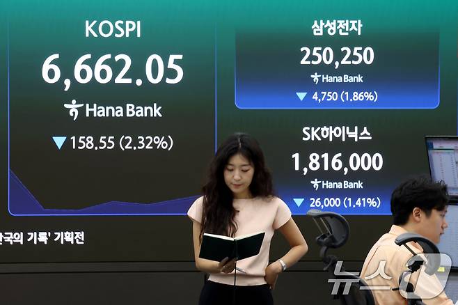 코스피 지수가 급락 출발한 20일 오전 서울 중구 하나은행 딜링룸 현황판에 삼성전자와 SK하이닉스 주가가 표시되고 있다. 2026.7.20 ⓒ 뉴스1 이광호 기자