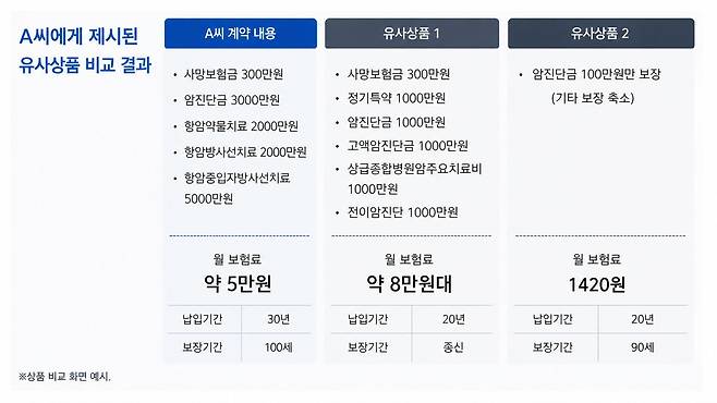 그래픽=챗GPT