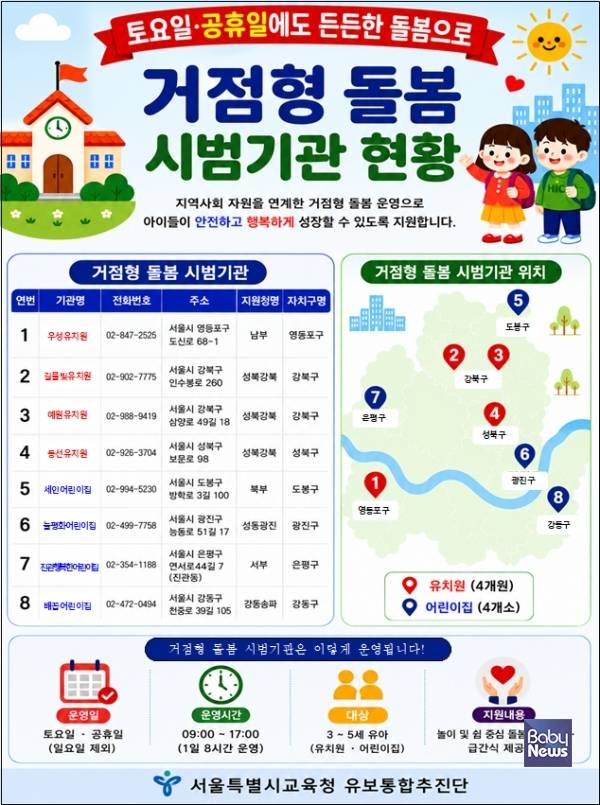 거점형 돌봄 시범기관 현황. ⓒ서울시교육청