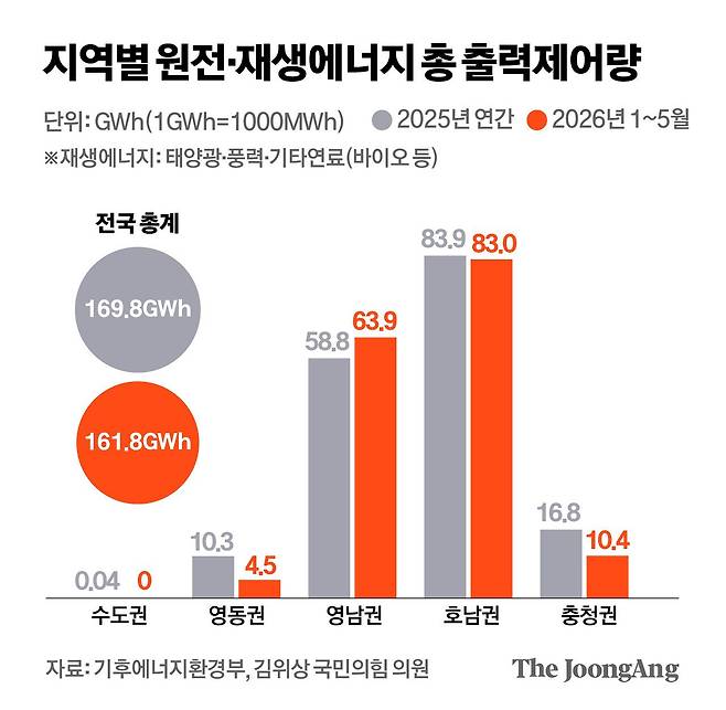 김경진 기자