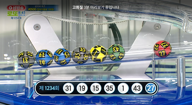 ▲ 제1234회 로또 1등 당첨번호 ‘1, 15, 19, 31, 35, 43’. MBC 로또방송 갈무리
