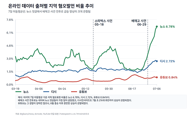 ▲ 클릭하면 확대된 이미지를 보실 수 있습니다.