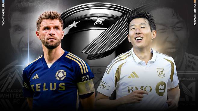 손흥민(오른쪽)과 토마스 뮐러 | MLS 홈페이지 캡처