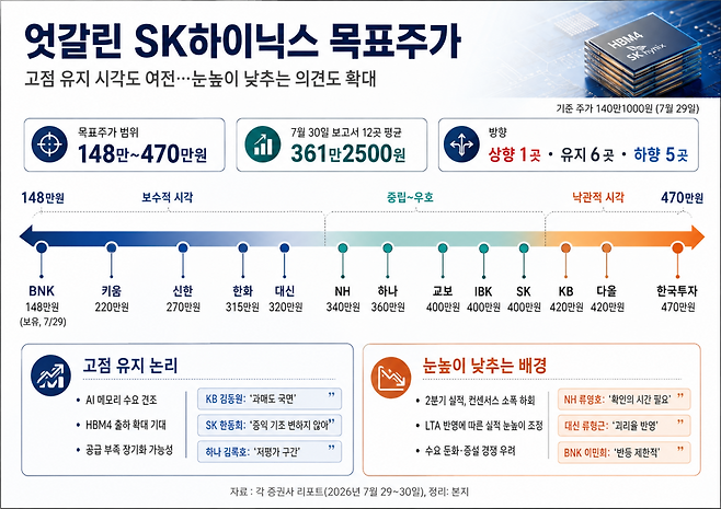 AI 기반 편집 이미지.(출처=챗GPT)