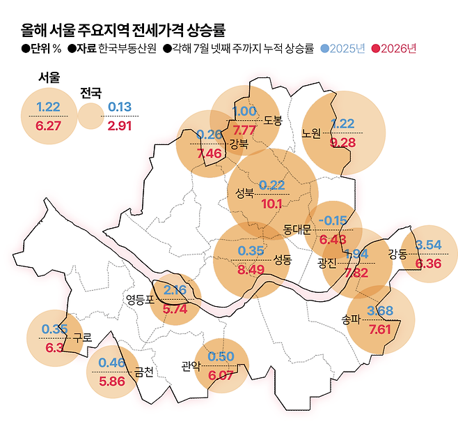 그래픽=김대훈 기자