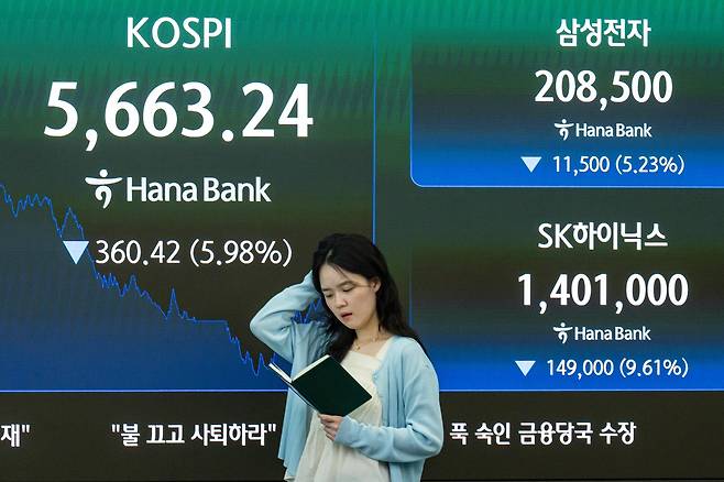 국내 증시가 또다시 급락하며 이틀 연속 서킷브레이커가 코스피와 코스닥 시장에 동반 발동된 29일 서울 중구 하나은행 본점 딜링룸에 코스피, 삼성전자와 SK하이닉스 주가가 표시되고 있다. 이날 코스피는 전 거래일 대비 360.42포인트(5.98%) 하락한 5663.24로, 코스닥은 43.17포인트(6.12%) 하락한 662.68로 마감했다. 조태형 기자