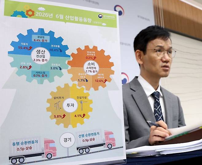 이두원 국가데이터처 경제동향통계심의관이 31일 세종시 정부세종청사에서 2026년 6월 산업활동동향을 발표하고 있다. 뉴스1