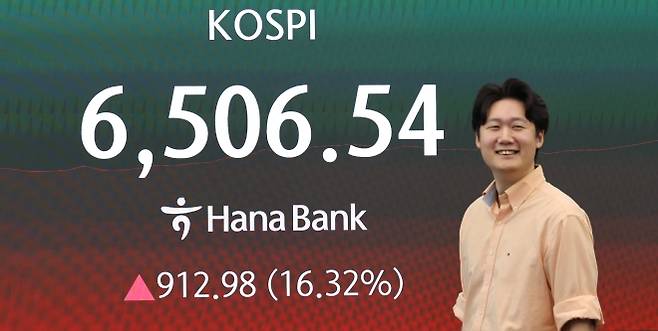 코스피가 장중 6500선을 돌파한 31일 서울 중구 하나은행 딜링룸 전광판에 코스피 지수가 나타나고 있다. 코스피가 장중 16% 이상 오른 것은 역대 최대 수준이다. 2026.7.31