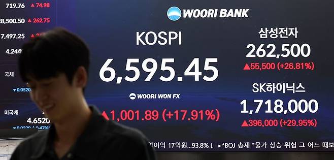 코스피가 폭등하며 역대 최대 상승세를 보인 지난달 31일 오후 서울 중구 우리은행 본점 딜링룸 전광판에 종가가 나오고 있다. 사진=뉴스1
