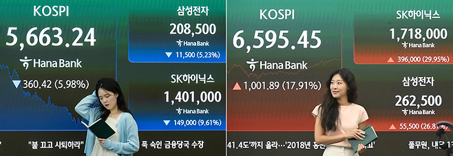 매도 사이드카와 서킷브레이커가 발동됐던 지난달 28일과 코스피가 폭등한 31일 서울 중구 하나은행 본점 하나인피니티서울 전광판에 코스피 지수와 삼성전자, SK하이닉스 주가가 각각 표시되고 있다. 조태형·오승현 기자