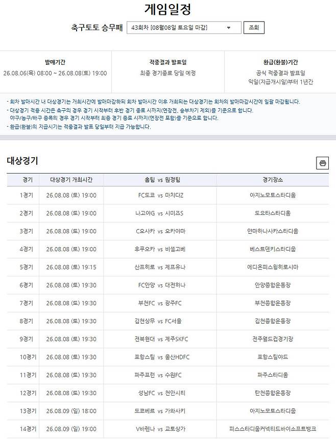 축구토토 승무패, 5회 연속 1등 미적중… 46억여 원 43회차로 이월