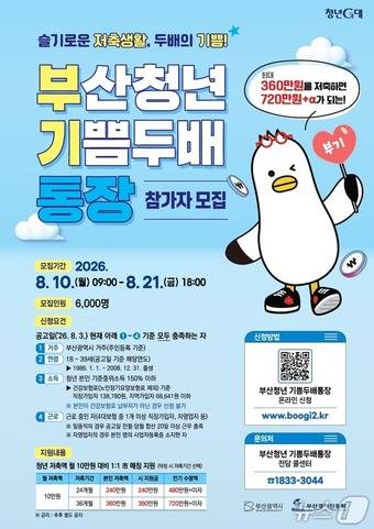 2026 부산청년 기쁨두배통장 참여자 모집 포스터.(부산시 제공. 재판매 및 DB금지).