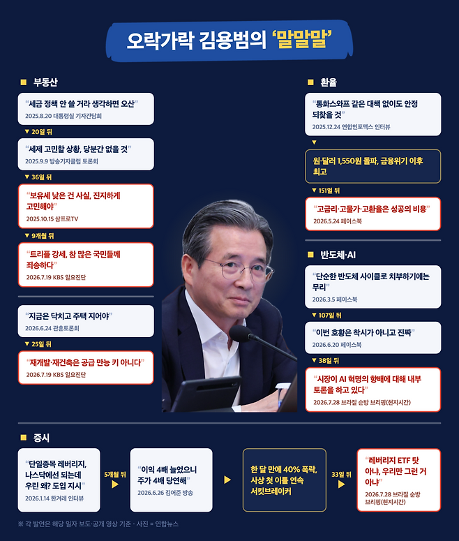 ⓒ시사저널 정윤성