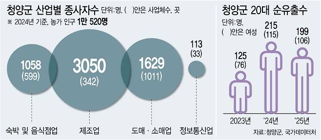 (사진= 이미나 기자)