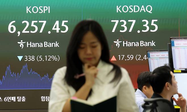 코스피 지수가 전 거래일보다 5.12% 내린 6257.45에 장을 마감한 3일 서울 중구 하나은행 본점 딜링룸에서 딜러가 업무를 보고 있다. 코스닥은 전 거래일보다 2.44% 오른 737.35, 삼성전자는 8.76% 내린 23만9500원, SK하이닉스는 8.79% 하락한 156만7000원에 거래를 마쳤다. 뉴시스